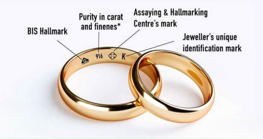 The Importance of Hallmarking in Jewellery: What It Means and Why It Matters